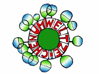 Österreichisches Umweltzeichen für die SZENE